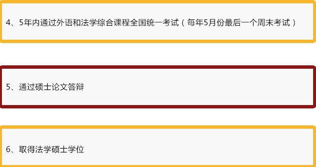 微信截圖_20210727162857
