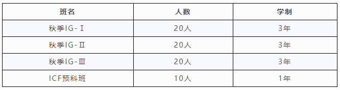 微信截圖_20220427095120